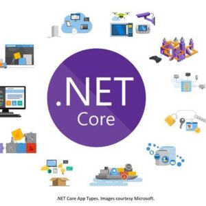 C# & .NET Core: Enterprise Apps